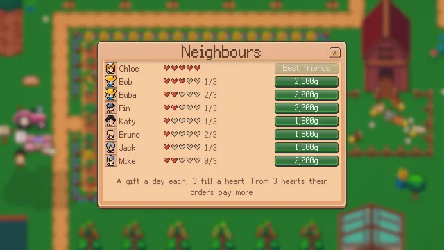 The neighbours' window: each neighbour's face, their hearts and today's gift